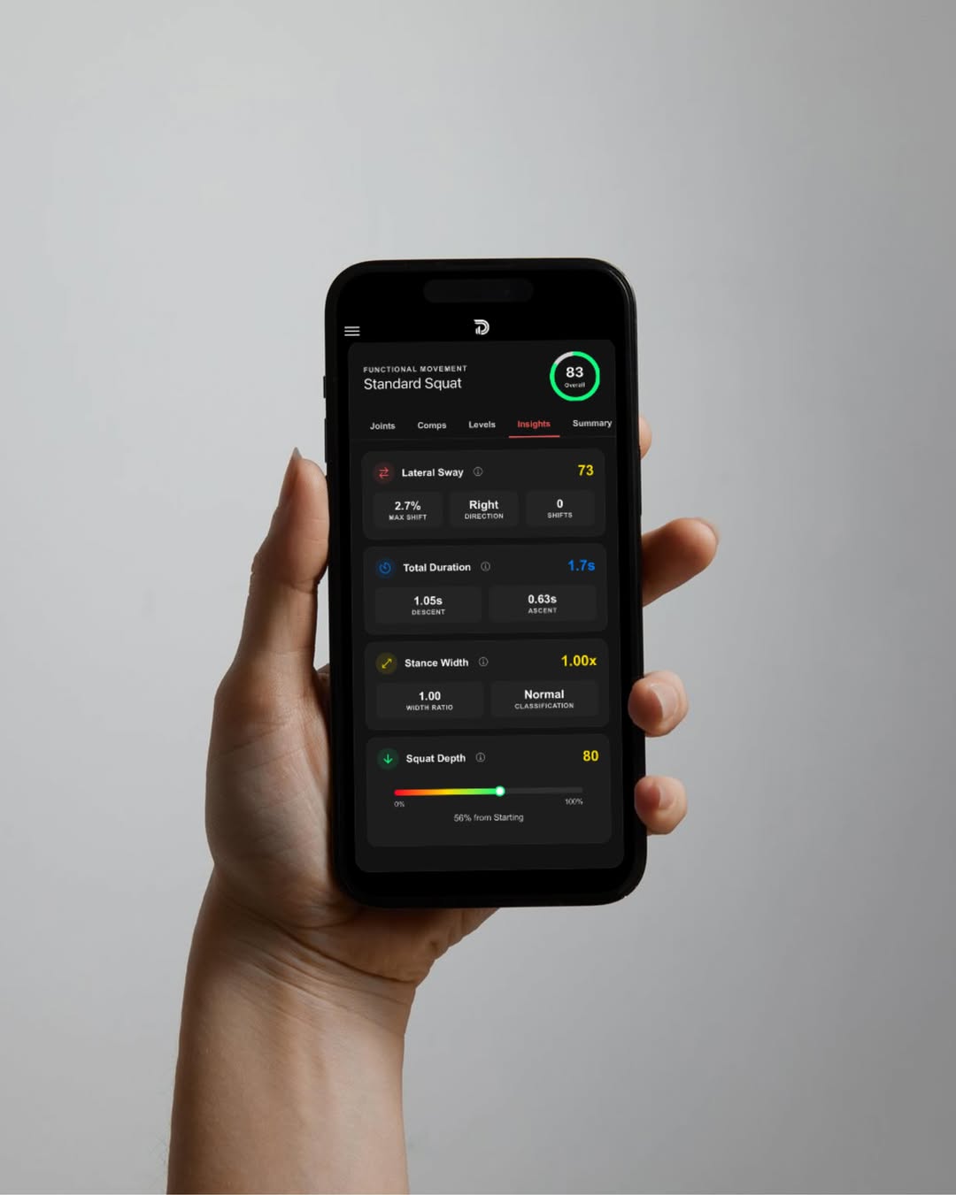 app — Insights view